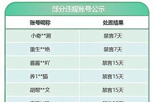 厄德高明显手球未判！球迷怒喷：枪迷别抱怨VAR了！詹姆斯去枪手了？